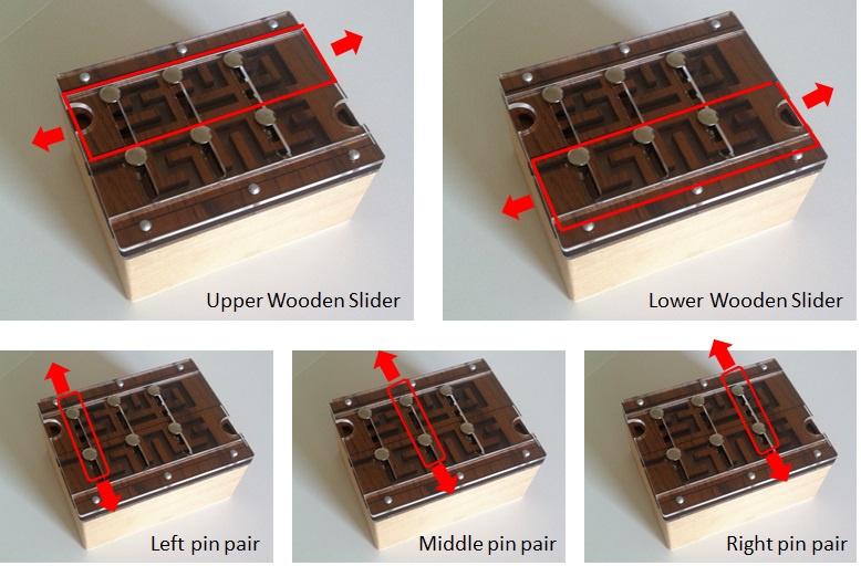 Photo of Laby puzzle box parts